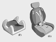 A booster seat (F-G) is a child restraint designed to improve the fit of the vehicle s safety belt system.