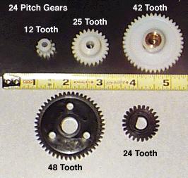 Gear Types Spur Gears, Bevel Gears, and the Rack