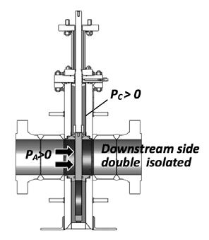TCSGV Design Features Fabricated body construction with engineered ribs profile [Figure 3]: The through conduit slab gate valve has a robust fabricated design with a high strength over weigh ratio.