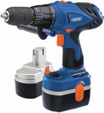 Draper 24V Combination Drill Bosch 36V Li-Ion Compact Combination Drill High performance 2 speed Uni-body planetary gearbox Softgrip and optimal grip shape for easy handling Speeds: 0-450, 0-1500