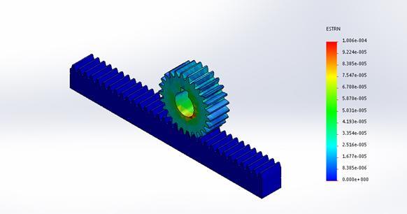 deformation = 9.005e-004) Fig.12: Strain analysis of Rack and pinion gear Fig.