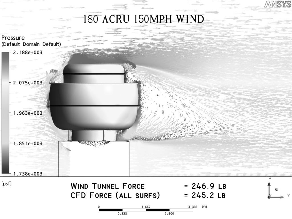 In addition, the fan s air and sound performance, as shown in the product catalogs and Compute A Fan selection software, remains identical to the standard construction products Approved attachment