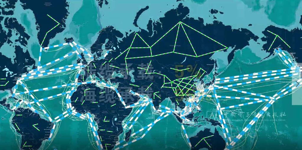 Most International Internet Traffic Are Carried By Submarine Cables while