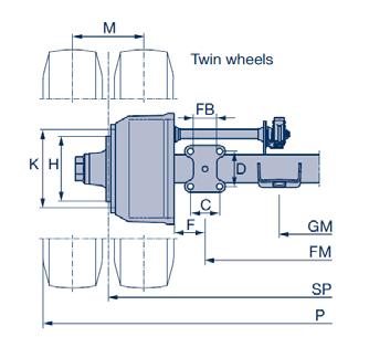 Track ( SP ) 6. Overall width ( P ) 7. Leaf spring width ( FB ) 8. Spring pad hole pattern ( C and D ) ( if present ) 9. Wheel seat ( H ) 10.