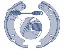 Same brake components on all axles of the corresponding series. Position springs The position springs ensure the brake shoes are firmly and securely seated on the C-clamps.