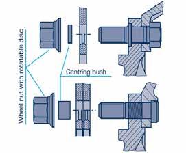 STUD ALIGNMENT Slack adjusters Pages 36 51 7 Dust covers Pages 40-41 61 79 ABS Pages 38-39 6 78 SPIGOT ALIGNMENT In hub centring, the wheel nave is centred using a centring spigot or ring surfaces on
