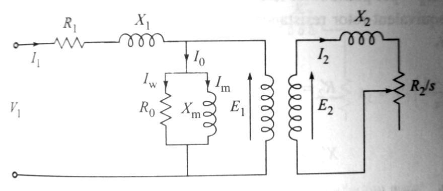 10 Baed on the equation (1), the rotor circuit modified to repreent the rotor reitance with repect to the change in lip a /.