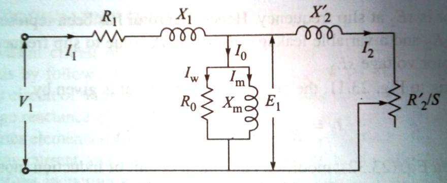 Figure 8 Modified Equivalent Circuit per phae Self induced e.m.f E 1 i induced in the tator winding and mutually induced e.m.f E E KE, where K i the tranformation ratio i induced in the rotor winding.