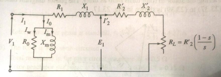 Figure 11 Approximate Equivalent Circuit of 3-phae induction motor 4. a. Write a brief note on double cage rotor induction motor.