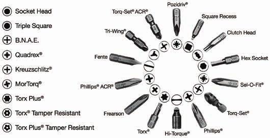 Apex Fastening Tools Premium Fastener Drive Tools for Aerospace FOR ALL THESE FASTENING TYPES: From aircraft manufacturing to critical repair operations, aerospace companies demand fastening drive