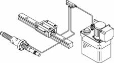 6.2.Lubrication Methods Methods for lubrication linear motion systems are divided into:1) manual greasing with the aid of a grease gun, manual pump, and the like;2) forced oiling with the aid of an