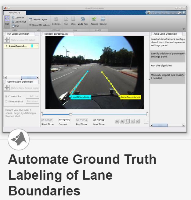 algorithm for lane tracking