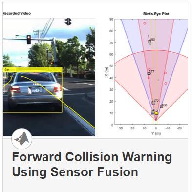 Explore demo to learn more about fusing detections Multi-Object Tracker Radar Detections Object Packer Track Manager Kalman Filter Tracks Vision Detections Forward