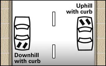 To back the trailer to the left, use your left hand to move the wheel left. To back the trailer to the right, use your right hand to move the wheel to the right.