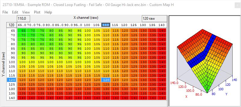 This works particularly well on OTG that display Celcius as the gauge shows 70deg C to 150deg C In the Custom Map Examples we have configured the gauges to display Fuel Trims Short Term (FTST) and