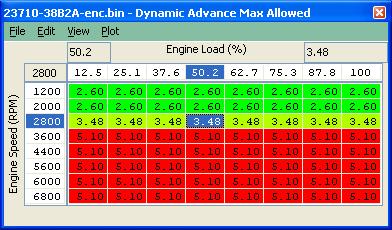 4. Tuning Advice - Ignition 4.1. Ignition Control Mode 1 to Mode 4 Using RaceROM Feature File version 3 (12738 or newer) the factory Ignition maps are no longer used.