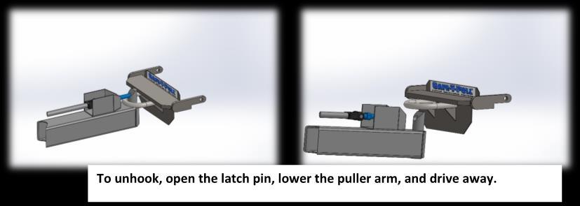 Unhooking: Open the lock pin (retract the Pin Cylinder) Lower the Safe-T-Pull ORIGINAL (extend the lift cylinder).