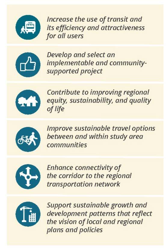s vision for growth. 4. Project Need 4: Increasing demand for transit Corridor bus ridership trends indicate increasing demand for express, suburban local and northern-oriented bus routes.