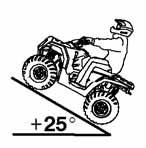 Apply the brakes. Lock the parking brake when fully stopped. Dismount on uphill side, or to either side if ATV is pointed straight uphill.