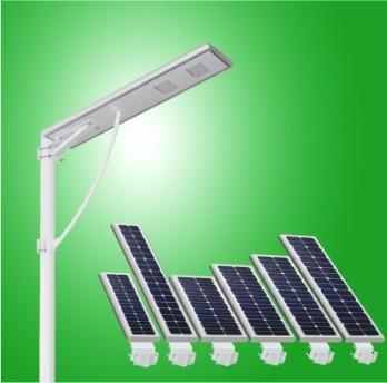 Instruction Manual ---Integrated Solar Street Light Integrated solar street light which integrates the green-energy parts solar panel, Led lamp and the Li-Fe battery into a single product, is with
