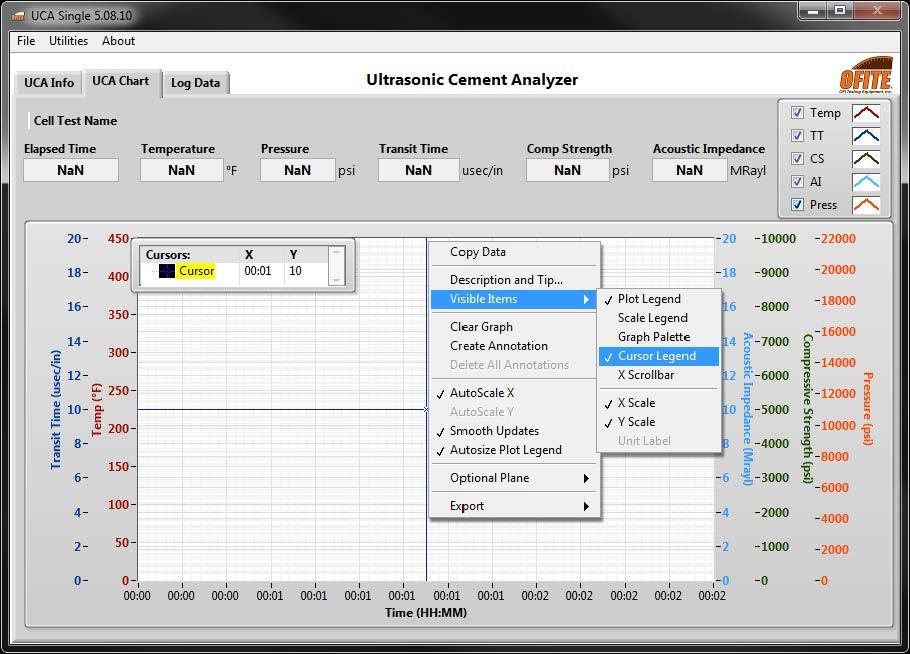 The UCA Chart includes an adjustable cursor feature that can be shown by right clicking on the graph and selecting Visible Items Cursor Legend.