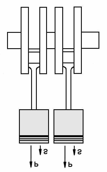 In-line twin (Parallel twin) There are two configurations that have been used in this type of engine.