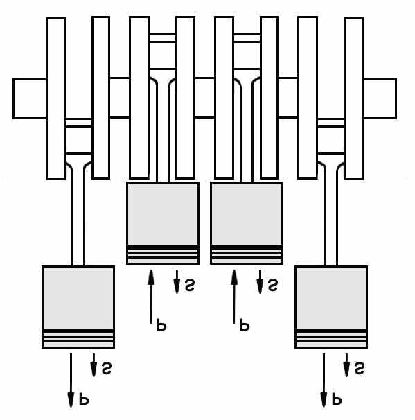 Fig. 17. Common design of 4 cylinder in-line engine.