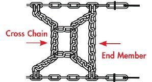 TRACTION ACCESSORIES Standard Link Domestic Regular Link Replacement Cross Chain w/end s (Bulk Packaging) Number of links Diameter of links Inside length Cross chain with end hooks (In.