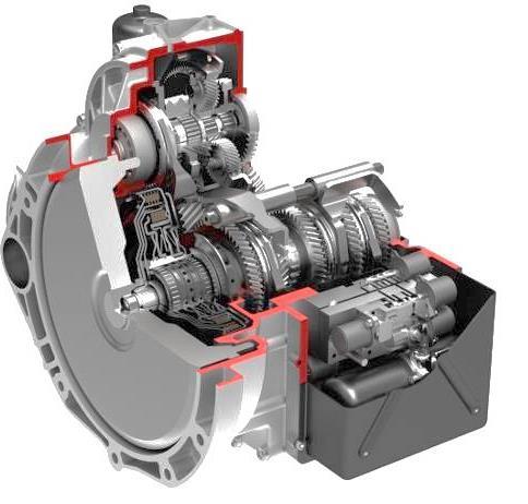7-speed dual clutch transmission (IAV 7-DC280) CAD design with considered power losses Synchronizer Drag losses Clutches Drag losses Sealings Rotary unions Sealings under pressure Gear