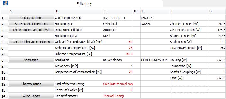Efficiency template general handling Calculation model with added efficiency template The thermal rating calculation is provided in a template and is added into the