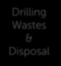 Key Environmental Issues & Impacts: Drilling Drilling Wastes