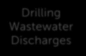 Wastewater Discharges
