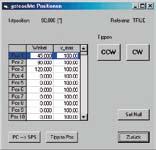 accuracy Weiss Application Software Type NC Type NR