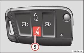 The set of keys may consists of the following, depending on the version of your vehicle: a remote control key Fig. 134 A a key without remote control B, a plastic key tab* C.