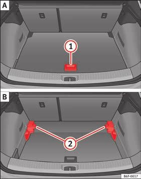 Luggage compartment variable floor Fig. 168 Luggage compartment variable floor: raised position; lowered position. Transport and practical equipment Fig.