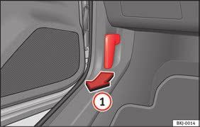 Opening the rear lid from inside the luggage compartment Insert the key in the groove and unlock the locking system, turning