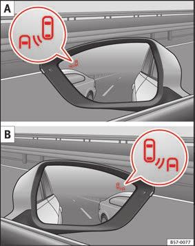 Driver assistance systems means that the blind spot detector has not detected any other vehicles in the area.