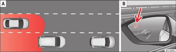 Driver assistance systems Driving situations Technical data Fig. 203 Schematic diagram: Passing situation with traffic behind the vehicle.