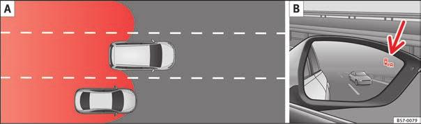 204 (arrow): When being overtaken by another vehicle Fig. 203. When overtaking another vehicle Fig. 204 with a speed differential of approx. 10 km/h (6 mph).