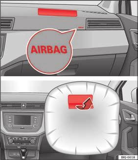 After the collision, the airbag deflates sufficiently to allow visibility. page 88 Fig. 20 Driver airbag located in steering wheel. Fig. 21 Front passenger airbag located in dash panel.