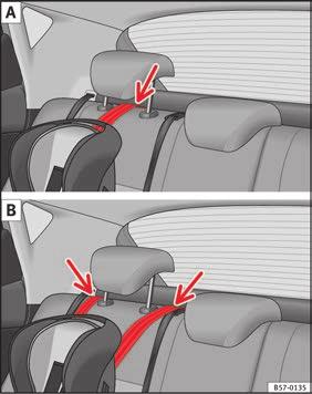 Securing child seats with the Top Tether* retaining straps Fig. 35 Retainer strap: adjustment and assembly according to the Top Tether belt. The essentials Fig.