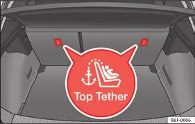 Child seats with the Top Tether system come with a strap for securing the seat to the vehicle anchor point, located at the back of the rear seat backrest and provide greater restraint.