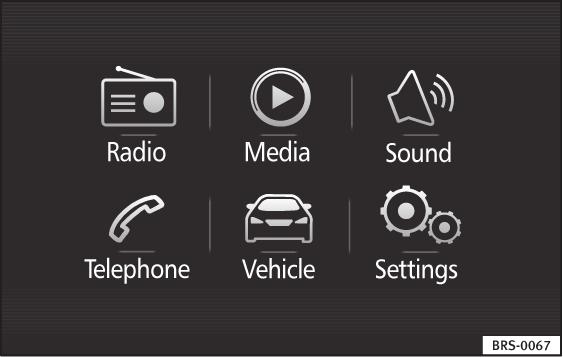 The essentials Easy Connect CAR menu settings Fig. 44 Easy Connect: Main menu.