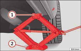 The essentials Find the support point on the strut (sunken area) closest to the wheel to be changed Fig. 83.
