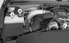 Cooling System (Diesel Engine) When you decide it s safe to lift the hood, here s what you ll see: When the engine is cold, the coolant level should be at or above the FILL COLD mark.