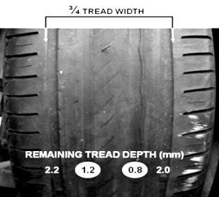 The tyre specification originally fitted by the vehicle manufacturer is chosen to ensure the vehicle behaves in a safe manner.