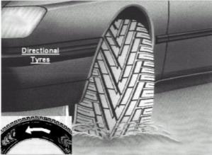 Buying Part Worn Tyres Cautionary Note If considering purchasing Part Worn / Used tyres it is important to know their service history before buying.