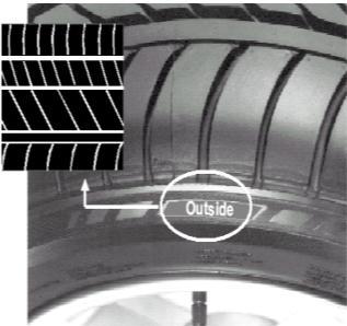 If such a tyre is subsequently refitted to another vehicle the damage may manifest itself later possibly compromising vehicle and passenger safety.