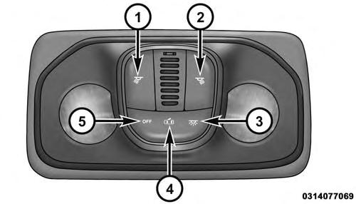 116 UNDERSTANDING THE FEATURES OF YOUR VEHICLE 1 Left Map Light 2 Right Map Light 3 On/Right Position 4 Center Position 5 Off/Left Position Overhead Lights Dome Lights The interior lights can be set