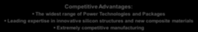 WSTS, STMicroelectronics Competitive Advantages: The widest range of Power Technologies and Packages